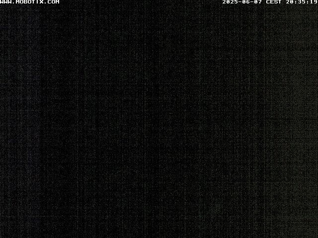 Camera Live Image