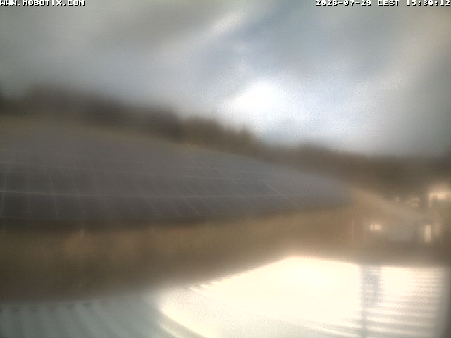 Camera Live Image
